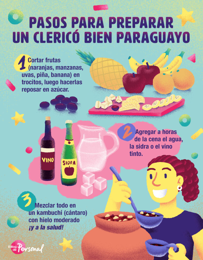 Clericó es la bebida paraguaya de las fiestas de navidad y año nuevo | El  Blog de Personal