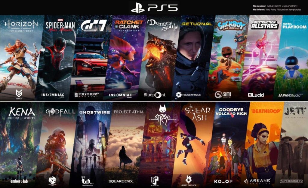 Los juegos más esperados del 2022 para PlayStation El Blog de Personal