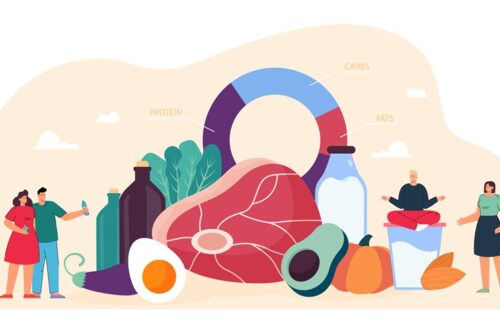 Fuentes de proteínas