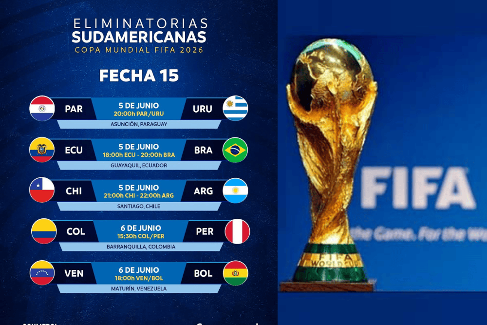 Eliminatorias Mundial 2026 Fecha 15
