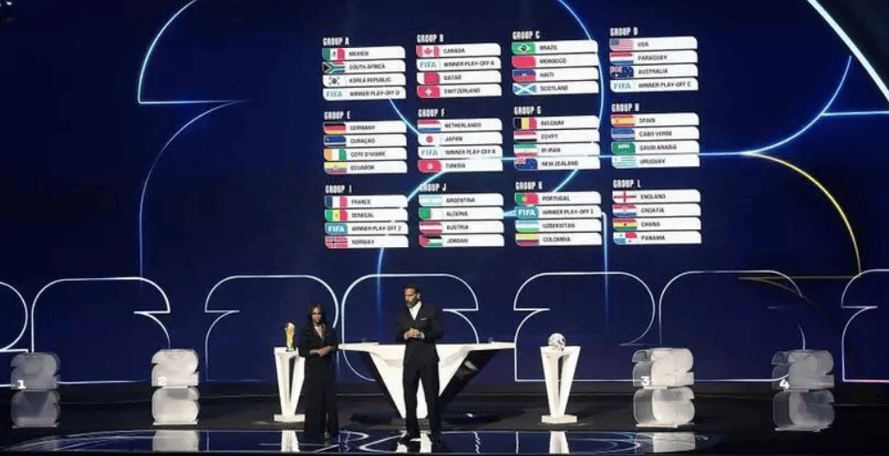 Sorteo de Grupos del Mundial 2026