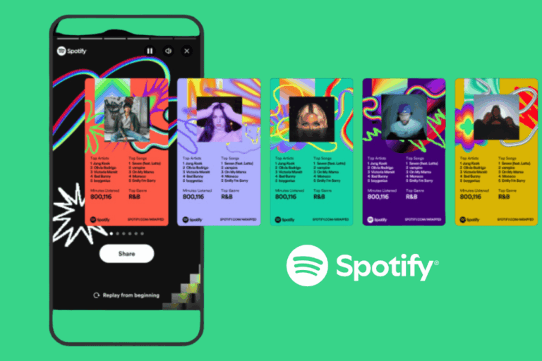 Spotify Wrapped